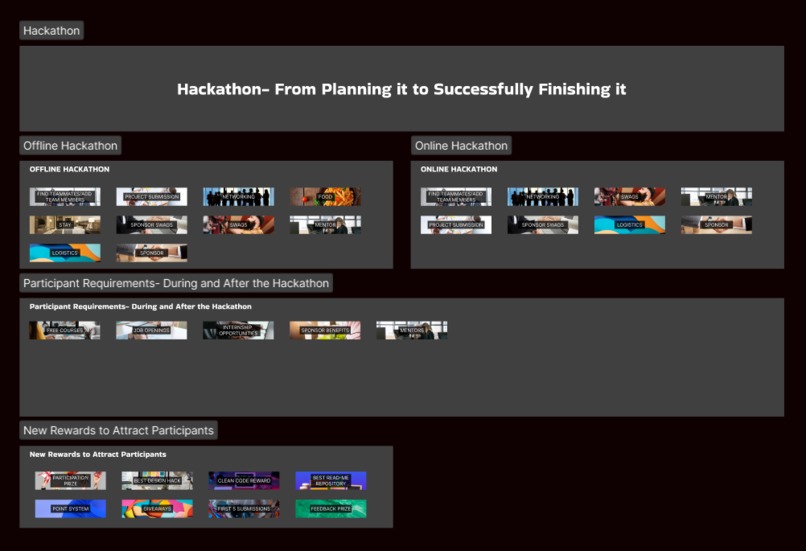 Hackathon Evangelist – screenshot 1