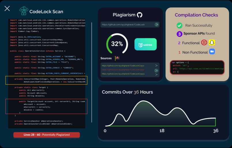 CodeLock – screenshot 1