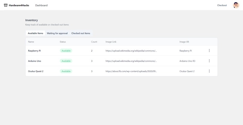 Hardware4Hacks – screenshot 3