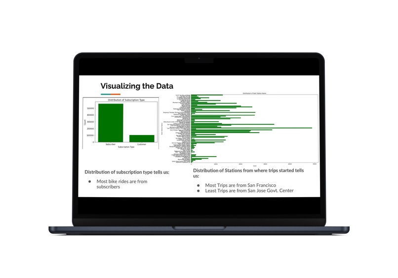 BAY-AREA BIKE PREDICITON APP – screenshot 4