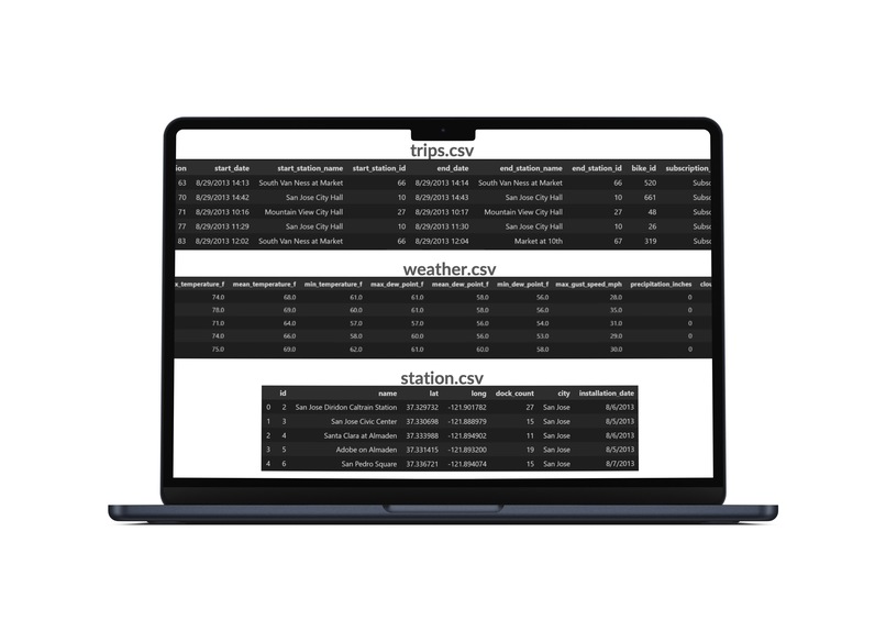 BAY-AREA BIKE PREDICITON APP – screenshot 5