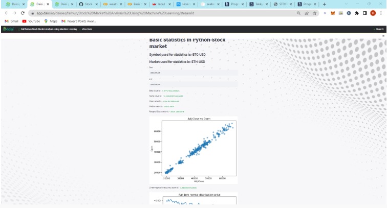 Stock Market Analysis – screenshot 2