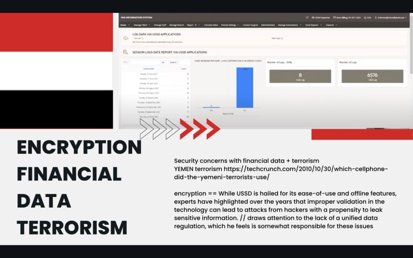Salam Mobile Payment USSD – screenshot 18