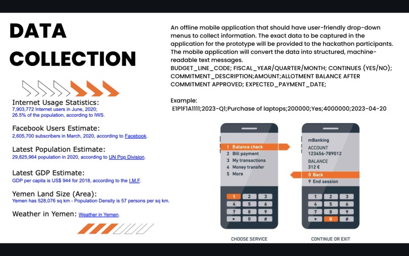 Salam Mobile Payment USSD – screenshot 20