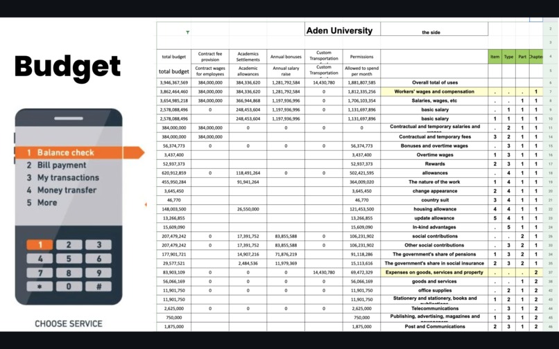 Salam Mobile Payment USSD – screenshot 21