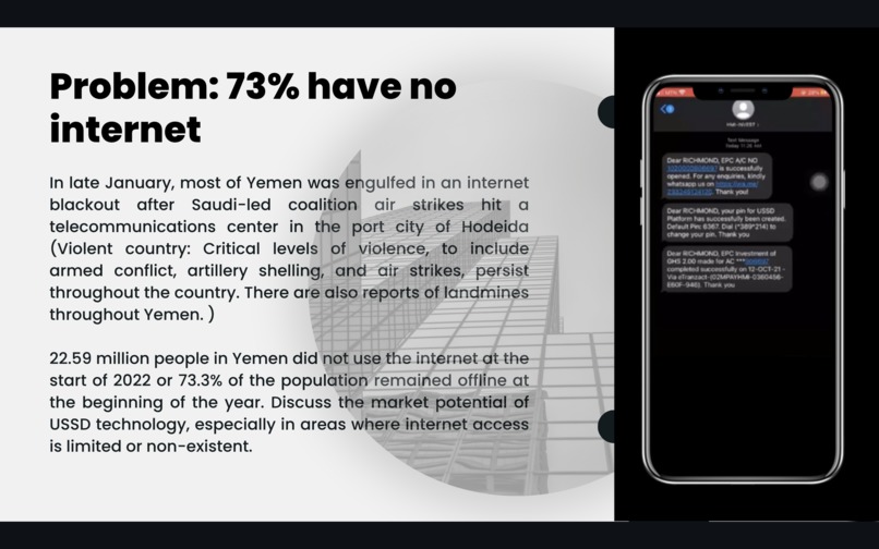 Salam Mobile Payment USSD – screenshot 23