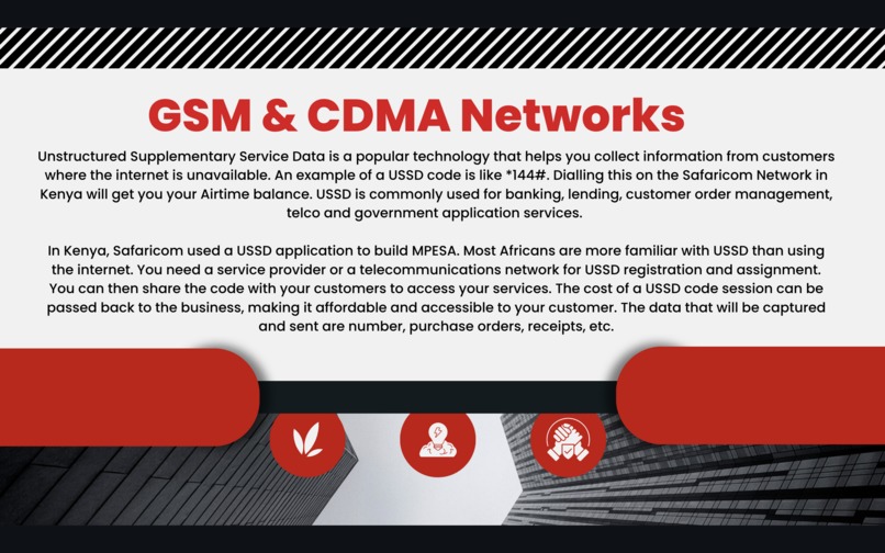 Salam Mobile Payment USSD – screenshot 25