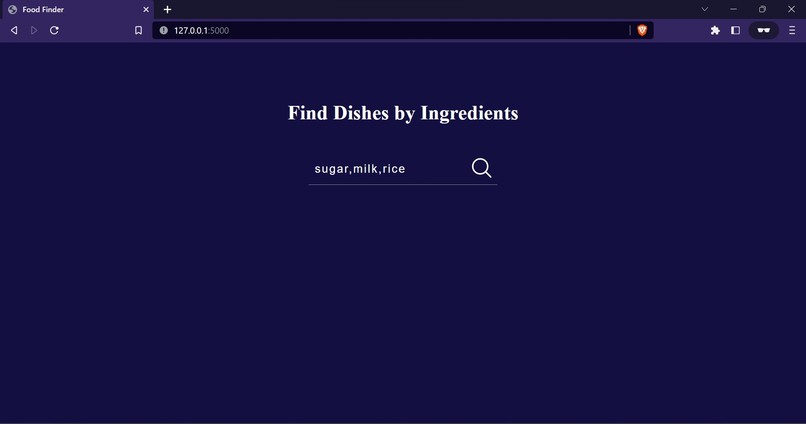 AI Food – screenshot 2