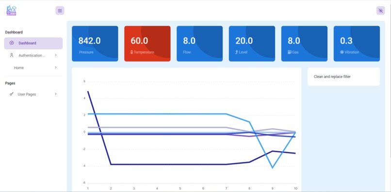 MAICHINA – screenshot 1
