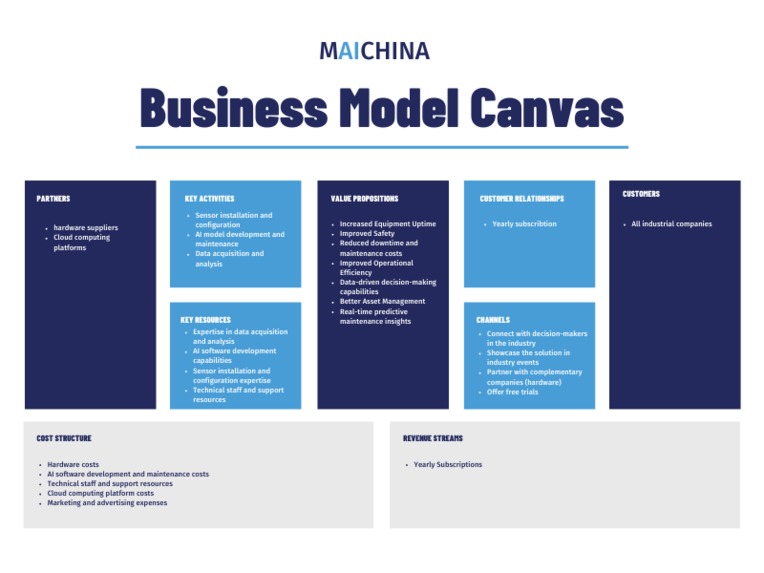 MAICHINA – screenshot 2