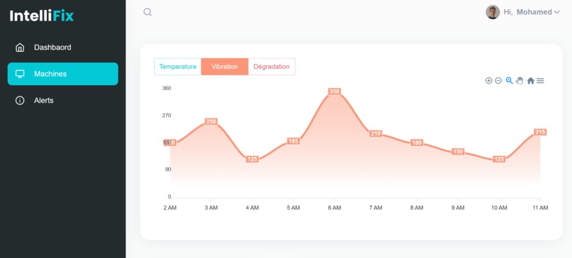 IntelliFix – screenshot 2