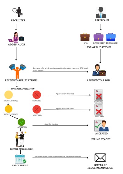 Woinder – screenshot 2