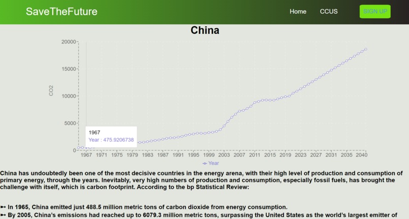 SaveTheFuture – screenshot 3