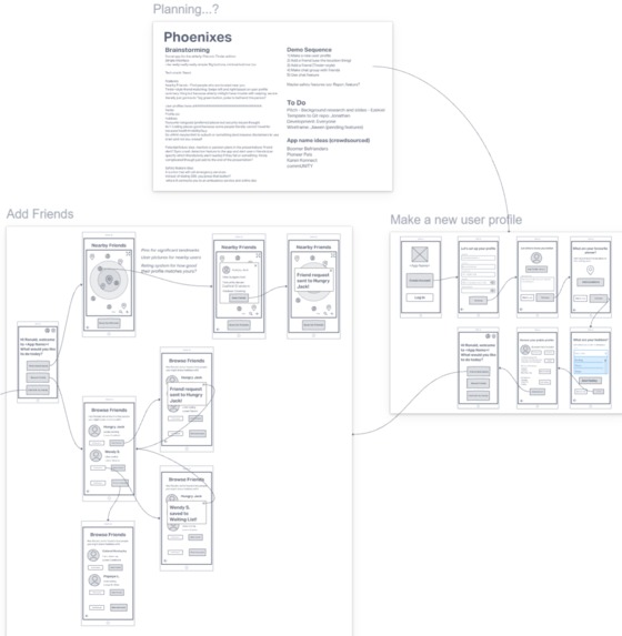 Frienderlies – screenshot 5