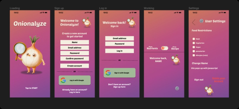 Onionalyze – screenshot 2
