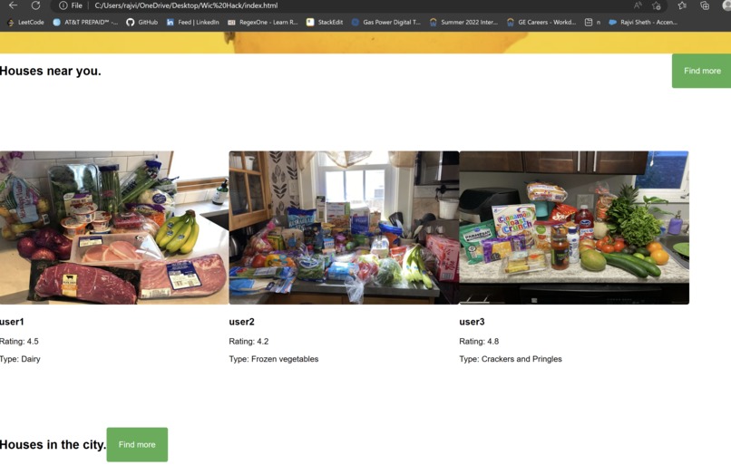 Food Aid – screenshot 6