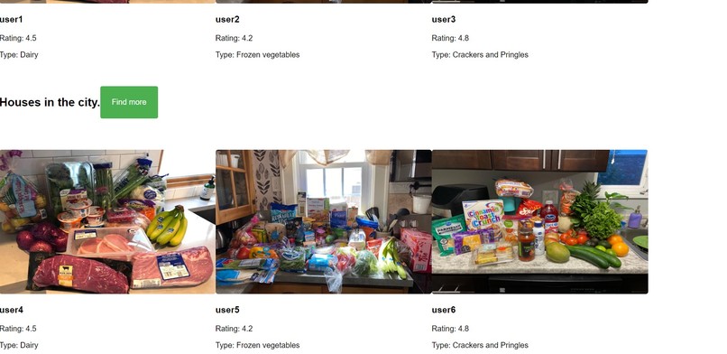 Food Aid – screenshot 7