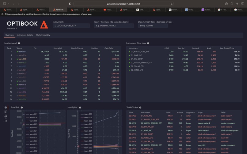 HackTheBurgh IX - Optiver Auto Trader – screenshot 1