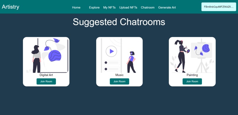 Artistry – screenshot 3