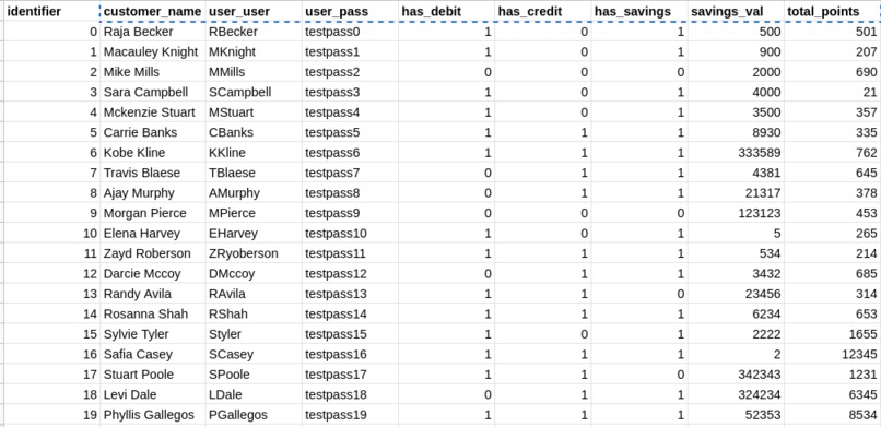 Sainsburys' reward system for nectar – screenshot 3