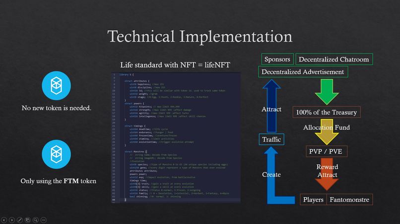 A Fantoman & Fantomonstre – screenshot 2
