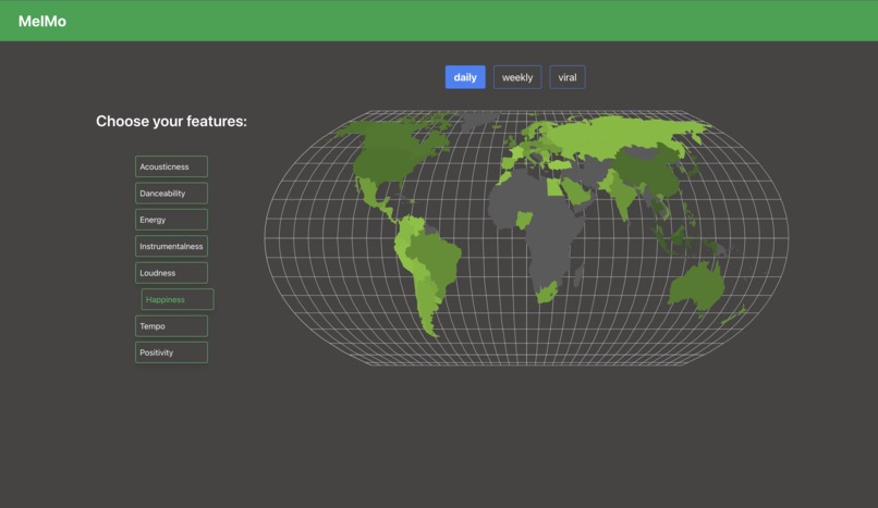 MelMo – screenshot 1