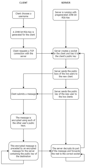 asym-metrics – screenshot 2