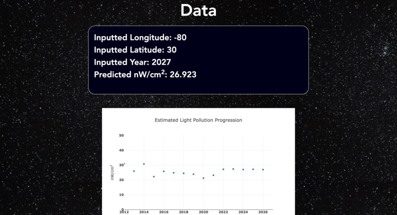 SLLAB – screenshot 3