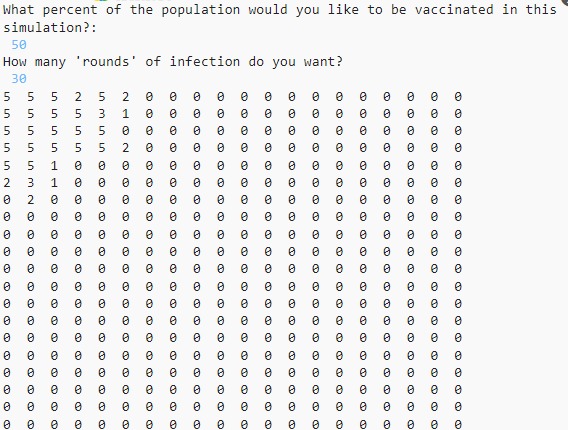Vaccination Disease Simulator – screenshot 3