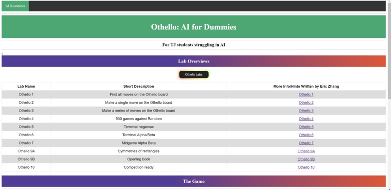 Othello for Dummies – screenshot 2