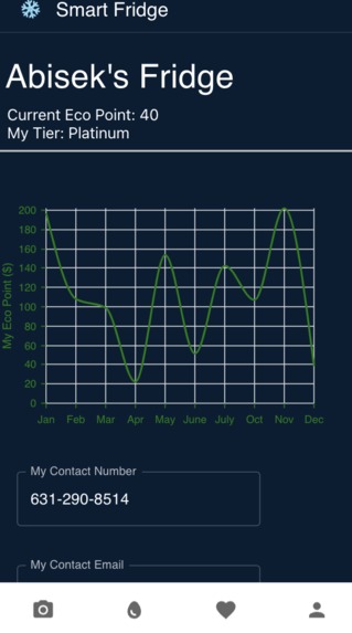 Smart Fridge – screenshot 3