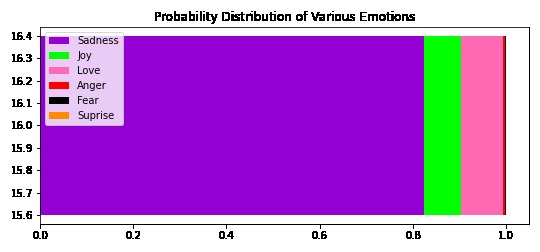 Müdlog – screenshot 2
