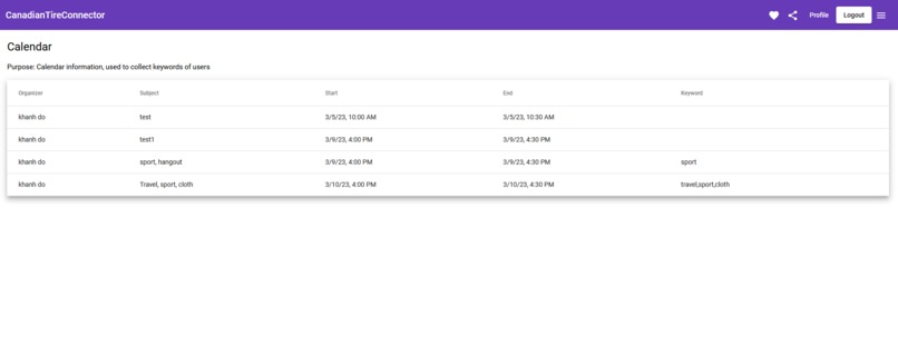 Canadian Tire User Connector – screenshot 3