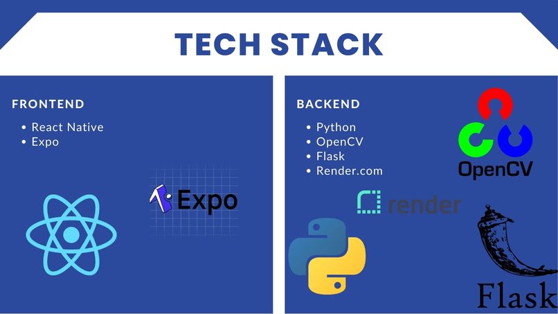 ColourSense – screenshot 4