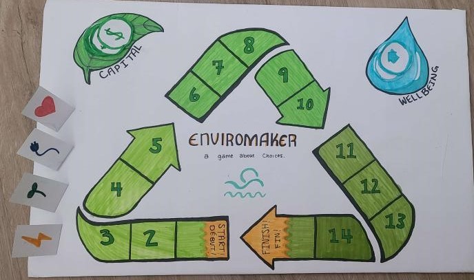 EnviroMaker – screenshot 2