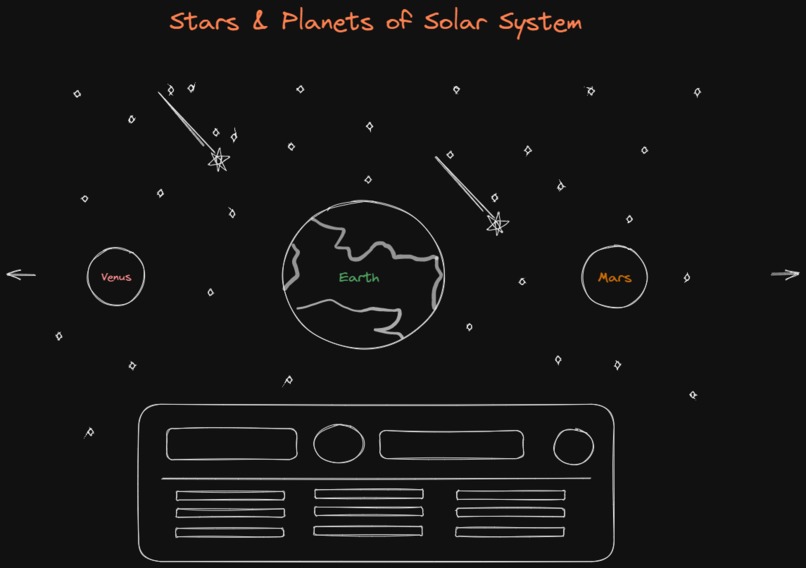 Solar System Information – screenshot 1
