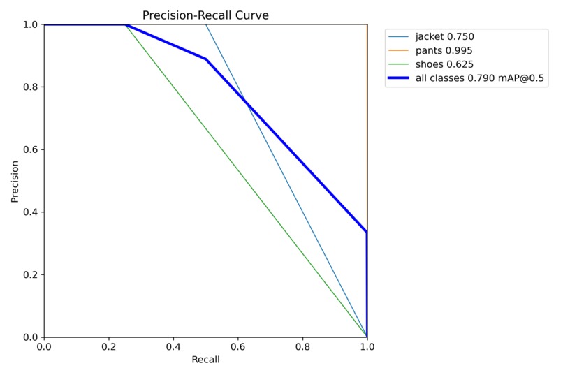 TriftAutomatedMachines – screenshot 6