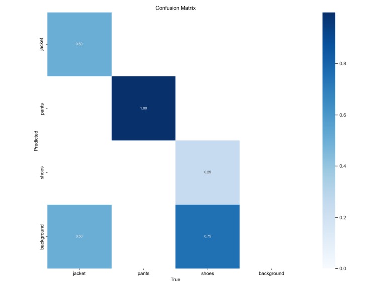 TriftAutomatedMachines – screenshot 7
