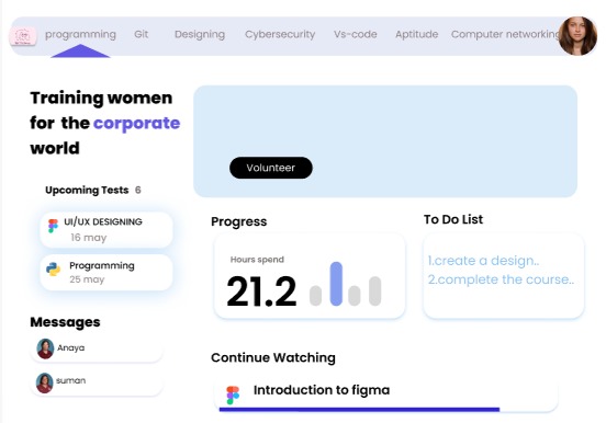 TechSavvy – screenshot 3
