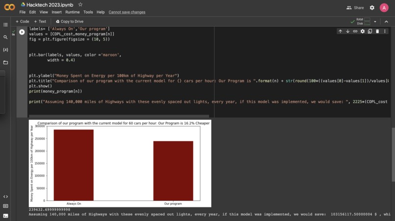 IllumiNoMore – screenshot 1