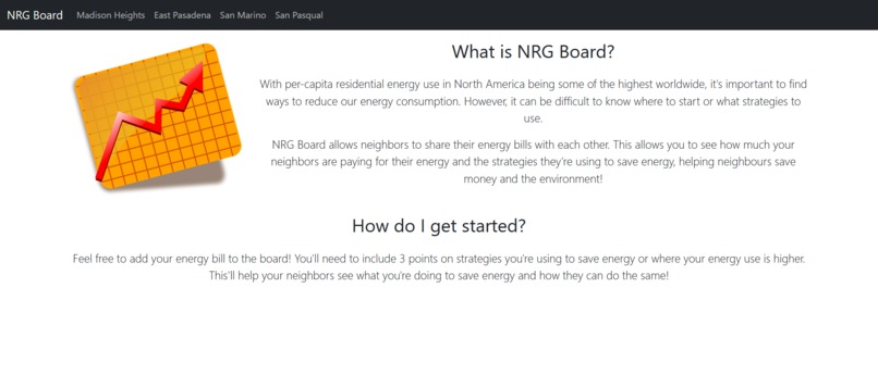 NRG Board – screenshot 1