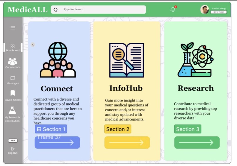 MedicALL: Medicine for All from All – screenshot 3