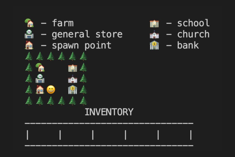 Silver Hollow Command Line Game – screenshot 3