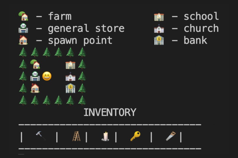 Silver Hollow Command Line Game – screenshot 9