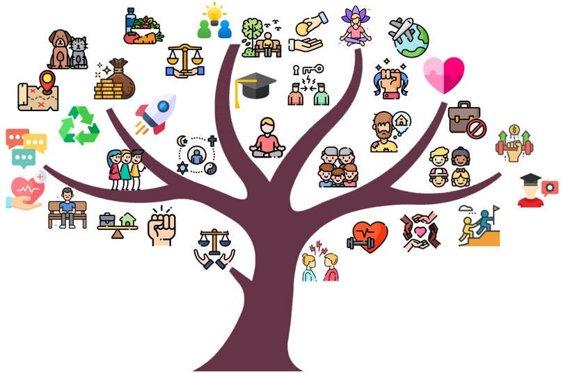 TreeYourself – screenshot 1