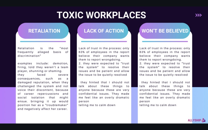 Allyship – screenshot 3
