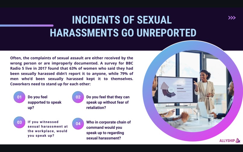 Allyship – screenshot 10