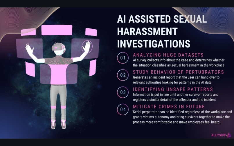 Allyship – screenshot 36