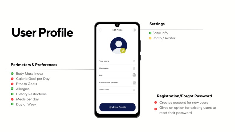 Healthy UC – screenshot 9