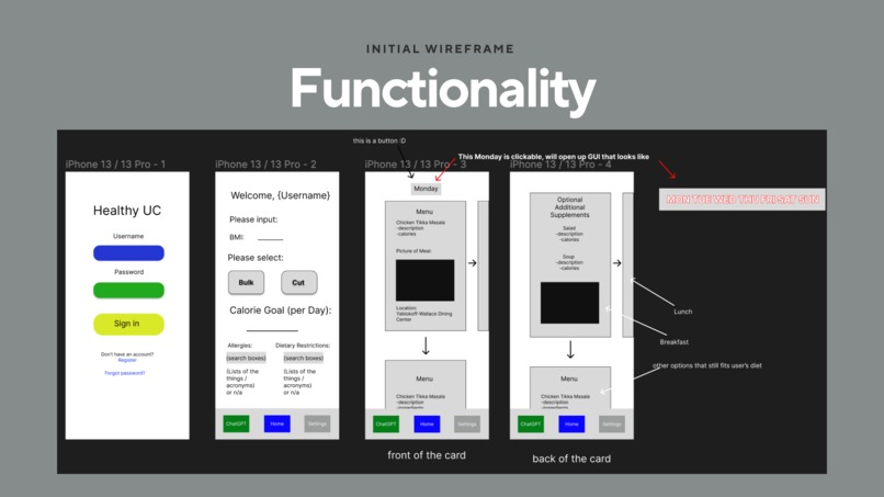 Healthy UC – screenshot 8